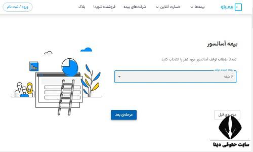  محاسبه آنلاین نرخ بیمه آسانسور 